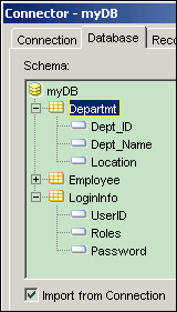 Database Integration